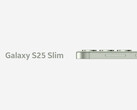 Un'altra fuga di notizie suggerisce che il Samsung Galaxy S25 Slim potrebbe non essere lanciato negli Stati Uniti (Fonte immagine: Samsung - modificato)