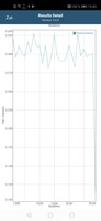 GFXBench battery test T-Rex