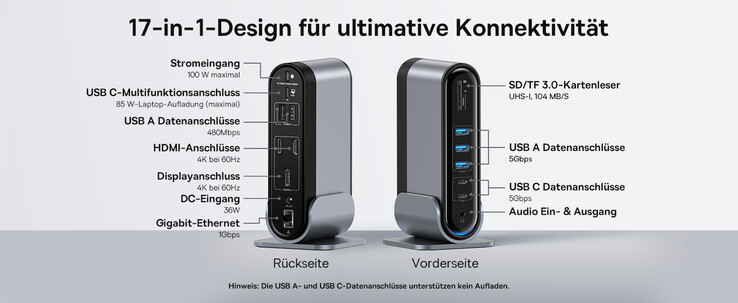 UnionJoy: nuova docking station con molte porte (Fonte: Baseus)