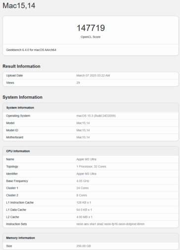 Apple M3 Ultra Punteggio GPU OpenCL Geekbench (immagine punteggio Geekbench)