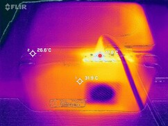 Temperature posteriori (al minimo)