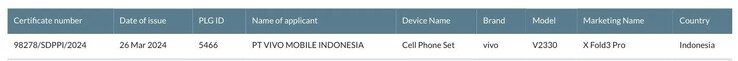 ... che, secondo l'agenzia indonesiana TKDN, è l'X Fold3 Pro. (Fonte: BIS, TKDN via 91Mobiles)