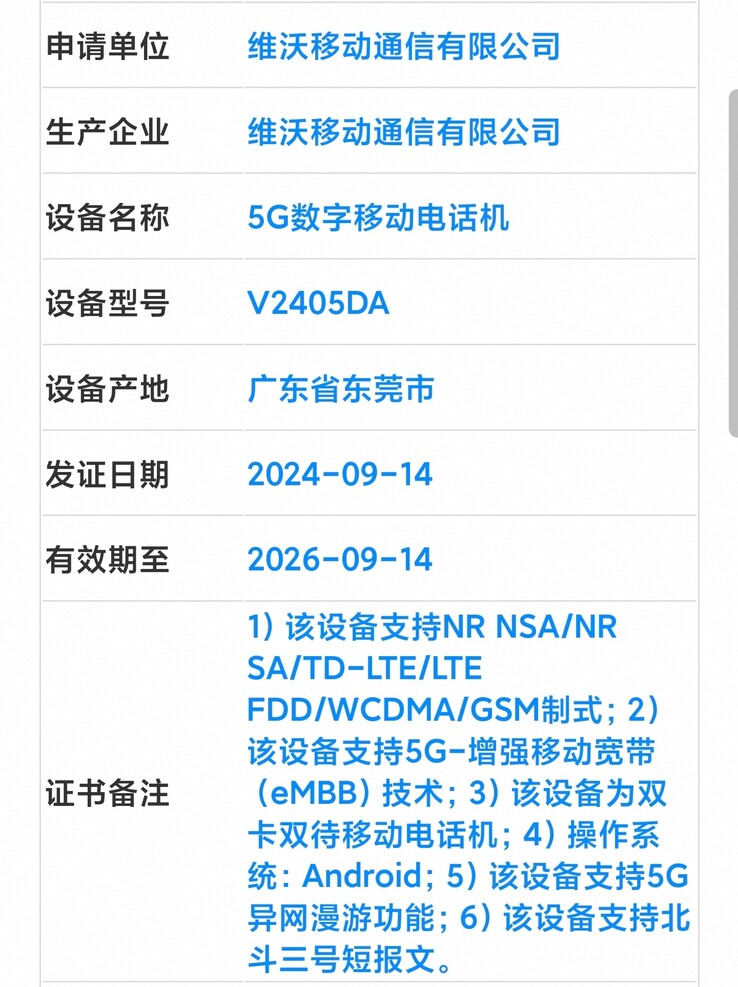 Vivo X200 Pro Satellite Edition si registra presso le autorità cinesi. (Fonte: Digital Chat Station via Weibo)