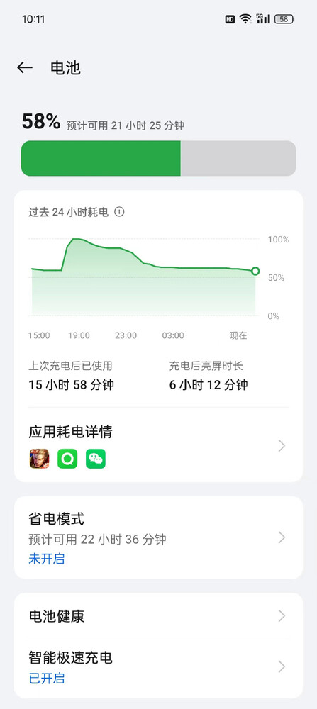 ...compresi quelli per la durata della batteria. (Fonte: OnePlus, Li Jie Louis via Weibo)