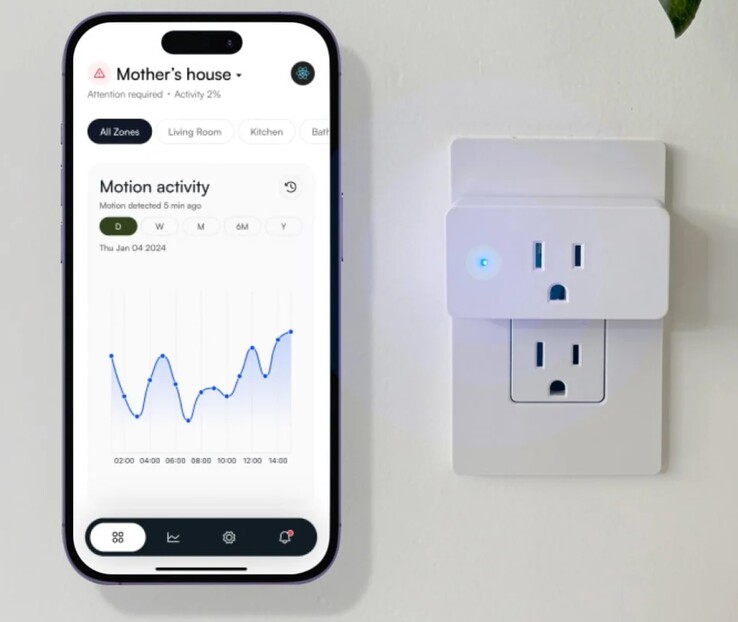 Gli utenti di Threshold Motion possono monitorare i movimenti sul proprio smartphone da qualsiasi parte del mondo. (Fonte: Threshold Care)