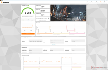 Fire Strike (Alimentazione a batteria)