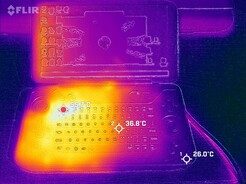 Temperature anteriori (Stress test)