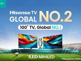 Hisense sale al vertice del mercato globale dei televisori. (Fonte: Hisense)