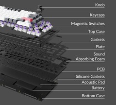 Il Keychron Q1 HE ha molto da fare all'interno della custodia per ammorbidire e attenuare l'esperienza di digitazione. (Fonte: Keychron)