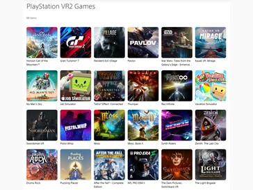 La lineup di giochi di Sony PSVR 2 (Fonte: PlayStation Store)