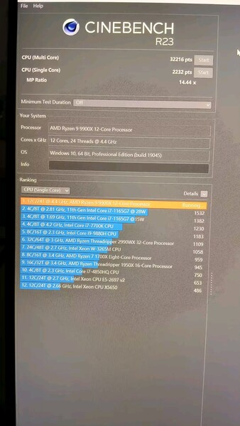 Punteggio AMD Ryzen 9 9900X Cinebench R23 (fonte: HXL su X)